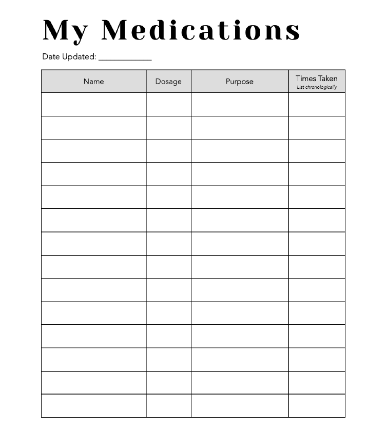 medication management worksheet