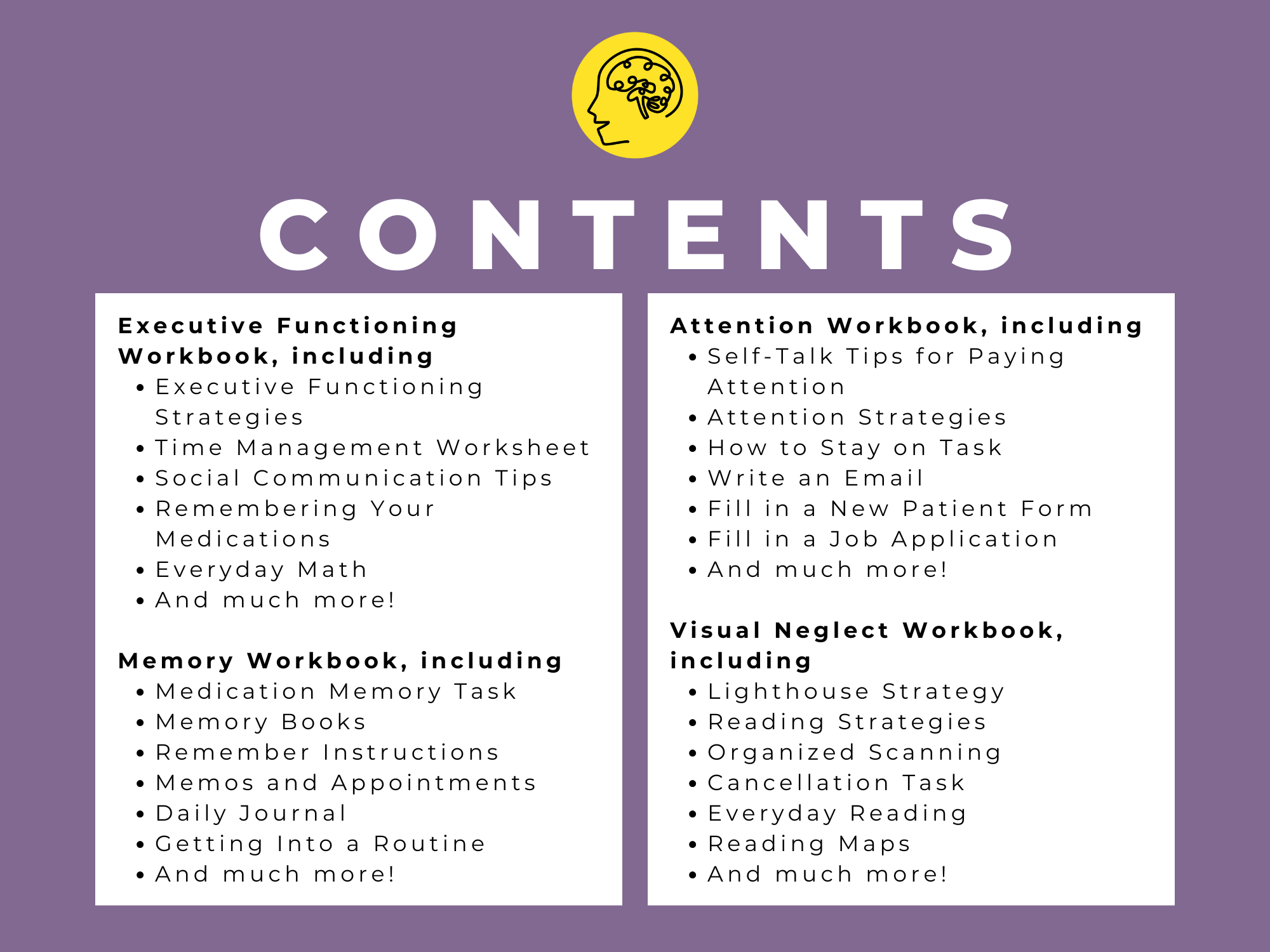 Functional Cognitive Communication Activities For Speech Therapy ...